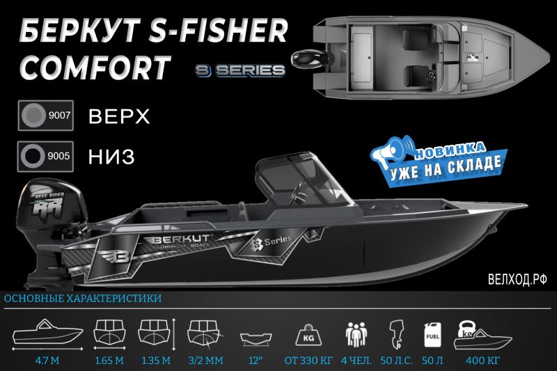 Поступление на склад катеров БЕРКУТ S-FISHER Комфорт