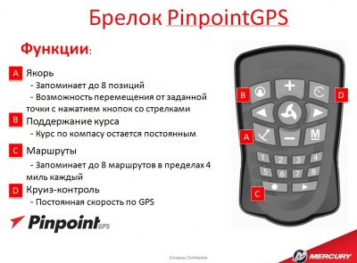 pinpoint_brelok