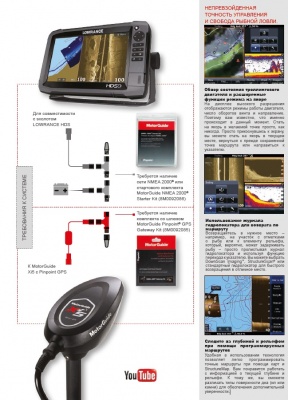 pinpoint_lowrance