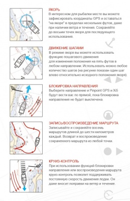 pinpoint_brelok2